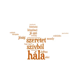 Blog 92: Hálát adni nem csak Hálaadáskor